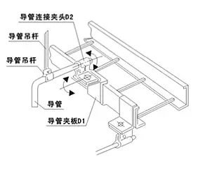 金屬電纜橋架線槽