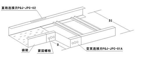 金屬電纜橋架線槽