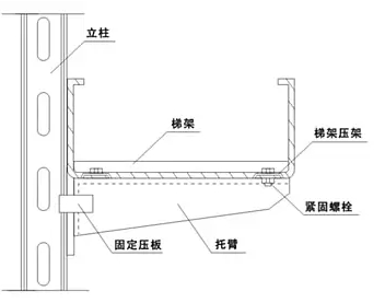 金屬電纜橋架線槽