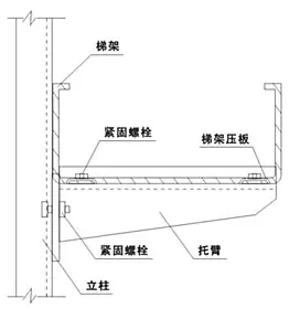 金屬電纜橋架線槽