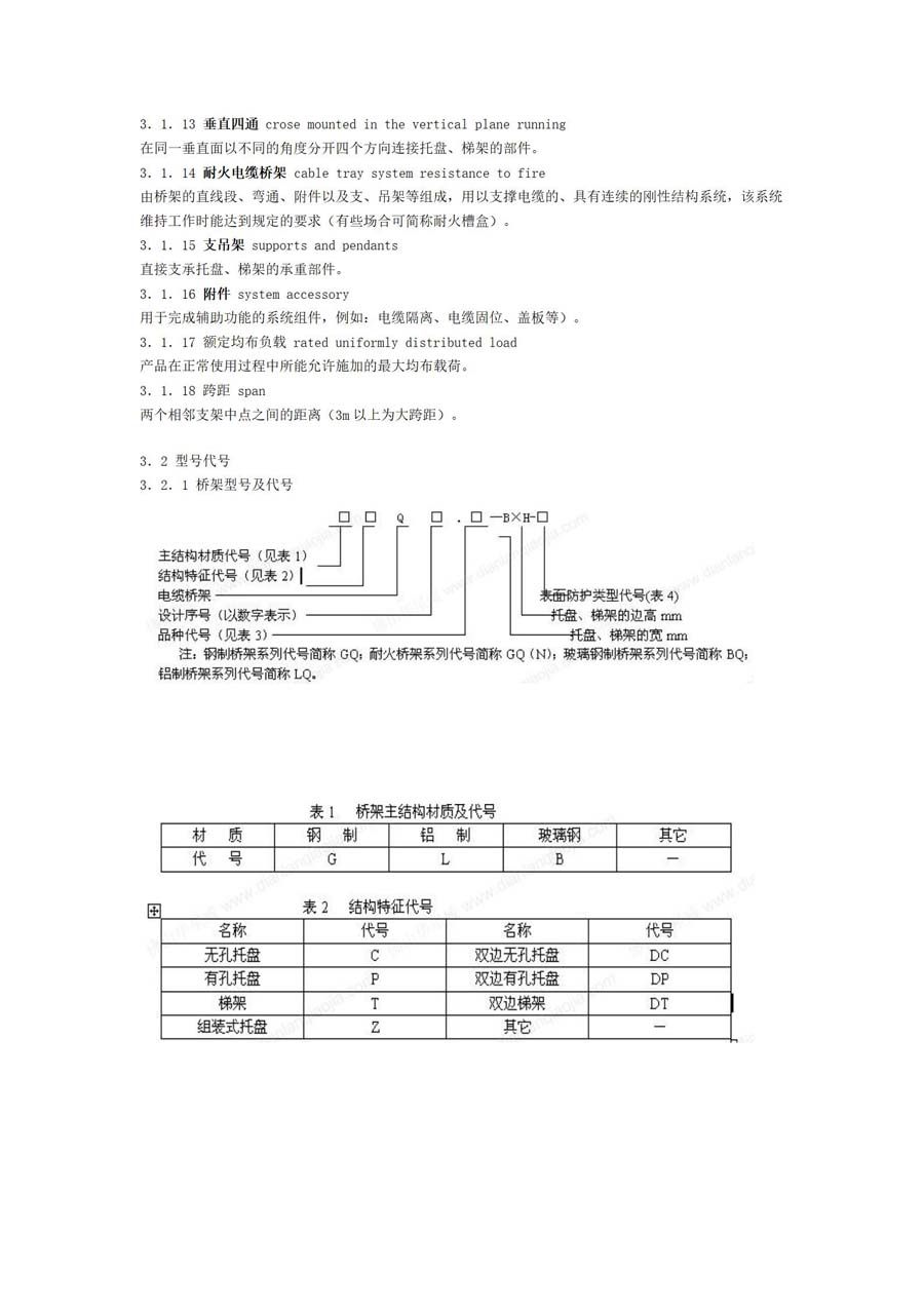 電纜橋架標(biāo)準(zhǔn)-JB-T10216-2000_03.jpg