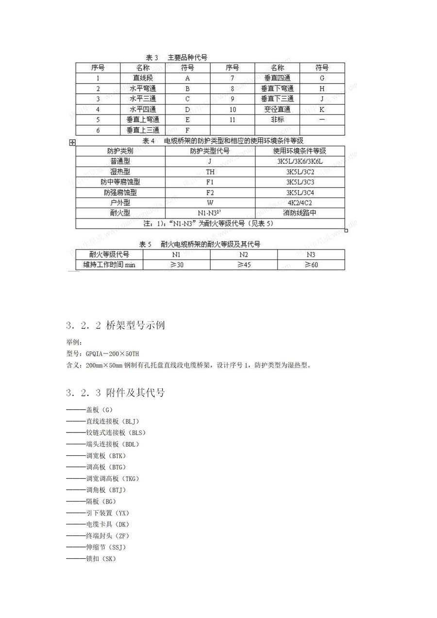 電纜橋架標(biāo)準(zhǔn)-JB-T10216-2000_04.jpg