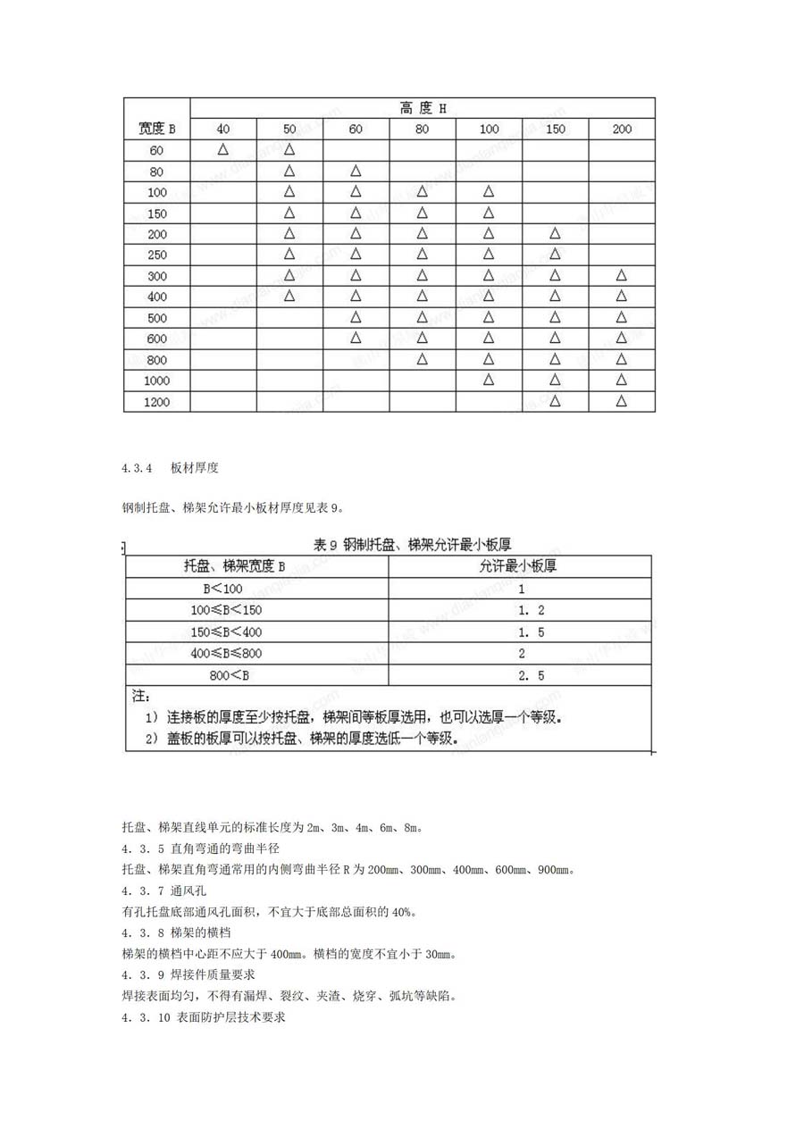 電纜橋架標(biāo)準(zhǔn)-JB-T10216-2000_07.jpg