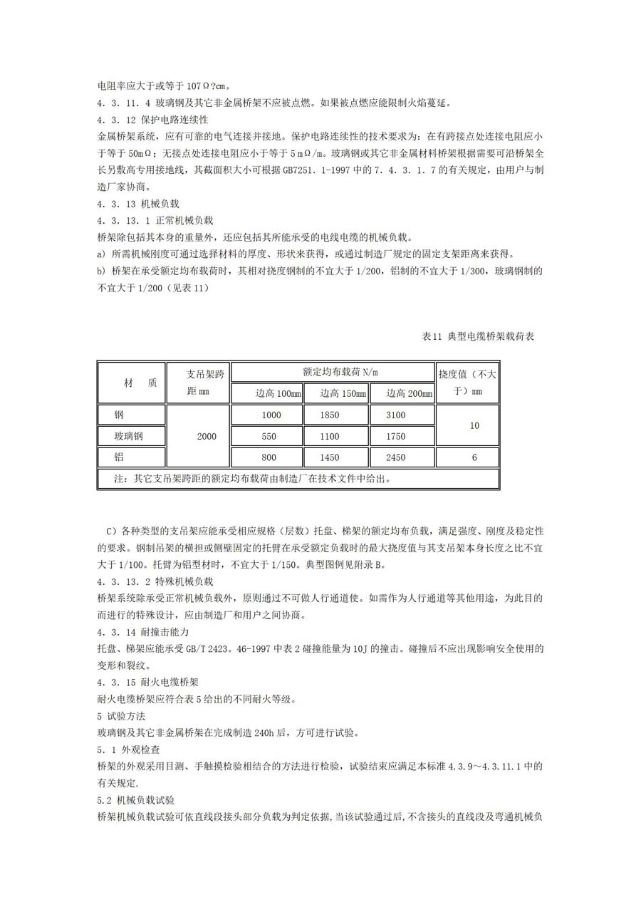 電纜橋架標(biāo)準(zhǔn)-JB-T10216-2000_09.jpg