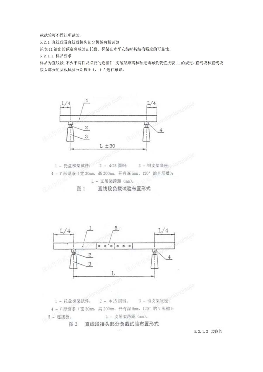 電纜橋架標(biāo)準(zhǔn)-JB-T10216-2000_10.jpg