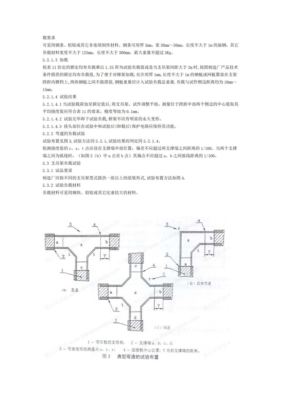 電纜橋架標(biāo)準(zhǔn)-JB-T10216-2000_11.jpg