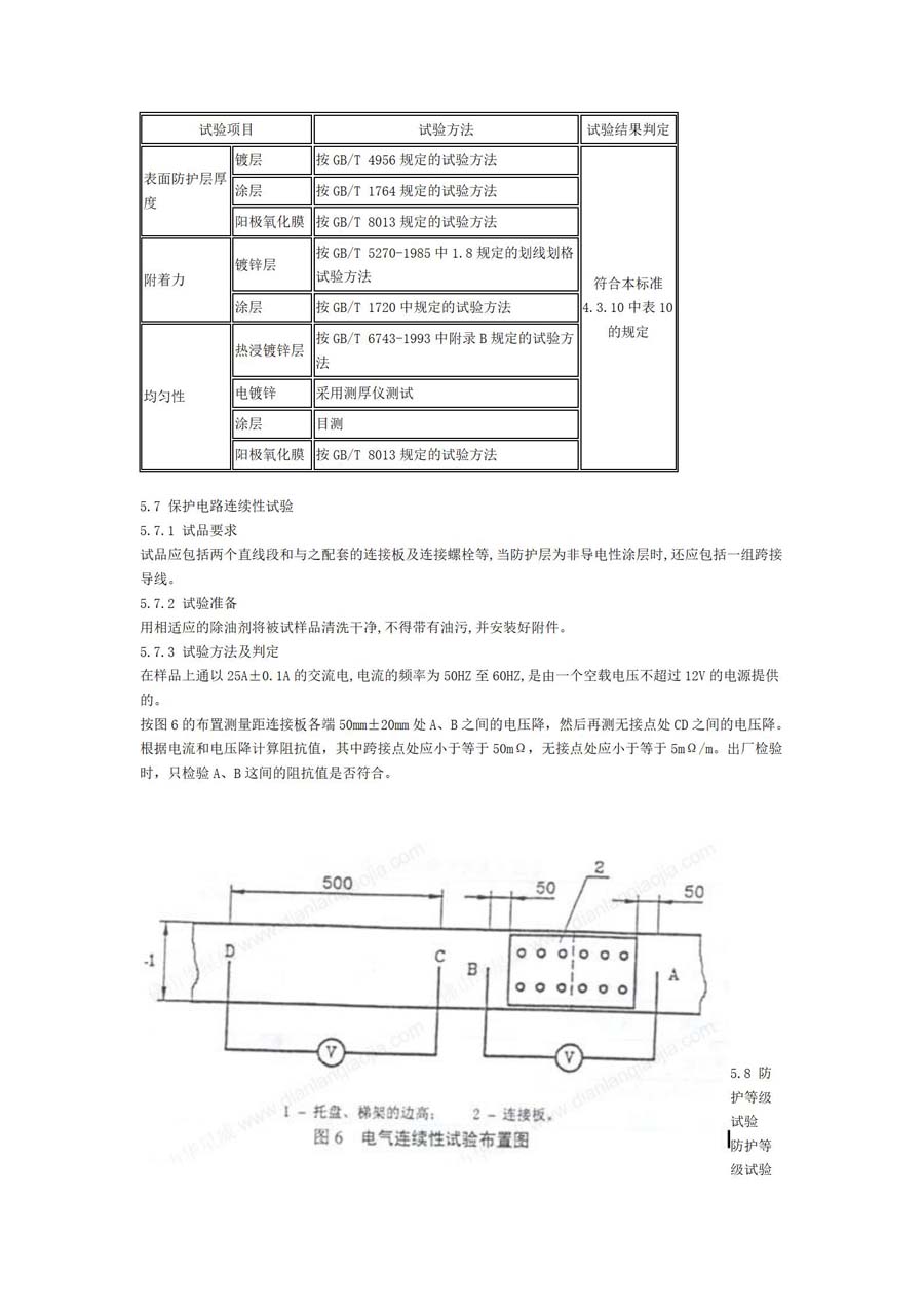 電纜橋架標(biāo)準(zhǔn)-JB-T10216-2000_15.jpg