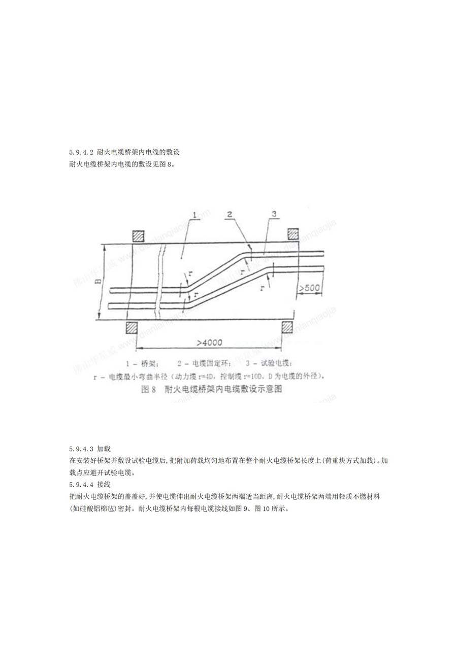 電纜橋架標(biāo)準(zhǔn)-JB-T10216-2000_17.jpg