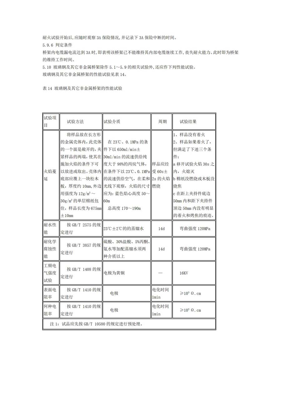 電纜橋架標(biāo)準(zhǔn)-JB-T10216-2000_19.jpg