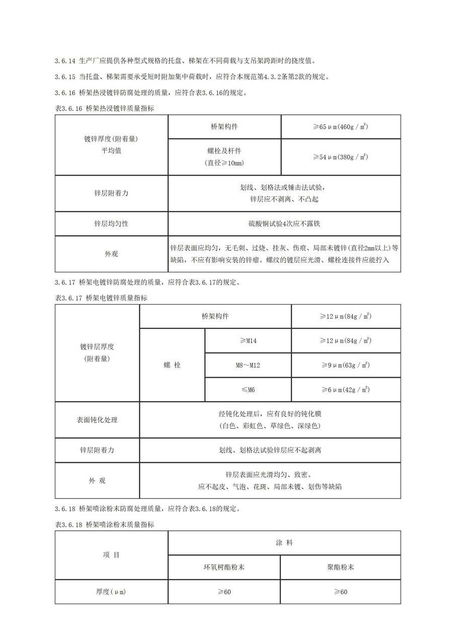 CECS31-2006鋼制電纜橋架工程設(shè)計(jì)規(guī)范(附條文)_08.jpg